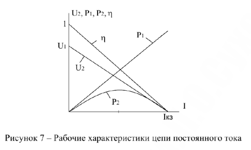 Заказать работу по электротехнике