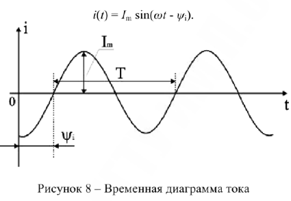 Решение электротехники ТОЭ на заказ