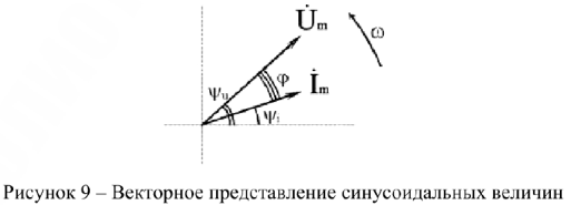 Решение электротехники ТОЭ на заказ