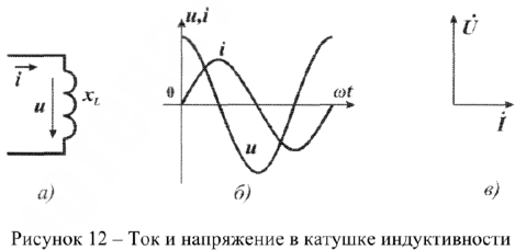 Решение электротехники ТОЭ на заказ