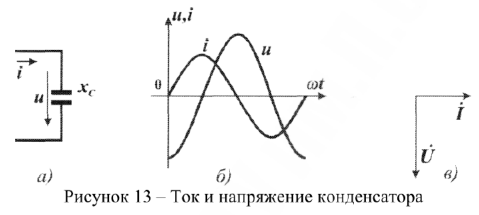 Решение электротехники ТОЭ на заказ