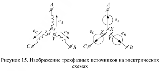 Решение электротехники ТОЭ на заказ