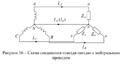 Решение электротехники ТОЭ на заказ