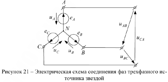 Решение электротехники ТОЭ на заказ