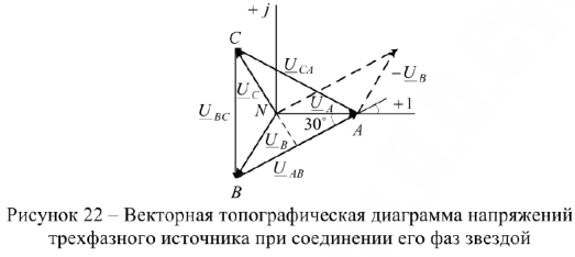 Решение электротехники ТОЭ на заказ