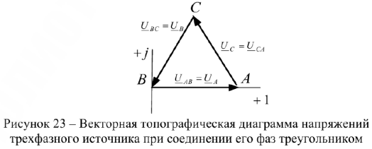 Решение электротехники ТОЭ на заказ