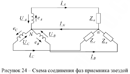 Решение электротехники ТОЭ на заказ