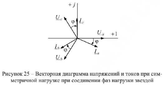 Решение электротехники ТОЭ на заказ