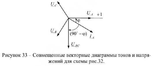 Решение электротехники ТОЭ на заказ