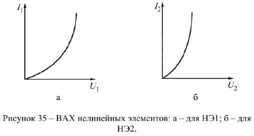 Решение электротехники ТОЭ на заказ