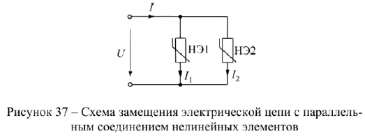 Решение электротехники ТОЭ на заказ