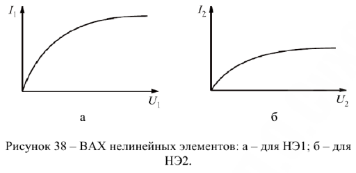 Решение электротехники ТОЭ на заказ