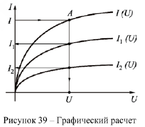 Решение электротехники ТОЭ на заказ