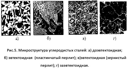 решение задач по материаловедению