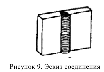 задачи по материаловедению с решением