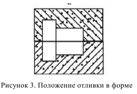 задачи по материаловедению с решением