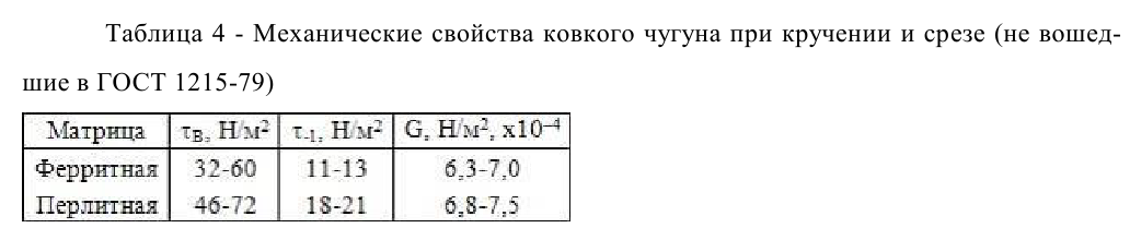 задачи по материаловедению с решением