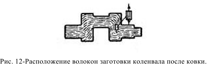 задачи по материаловедению