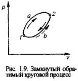 Задачи по термодинамике с решением