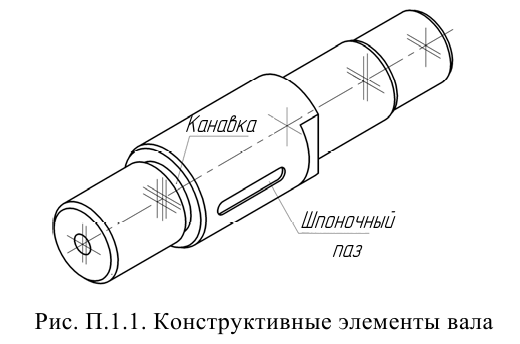 Инженерная графика задачи с решением