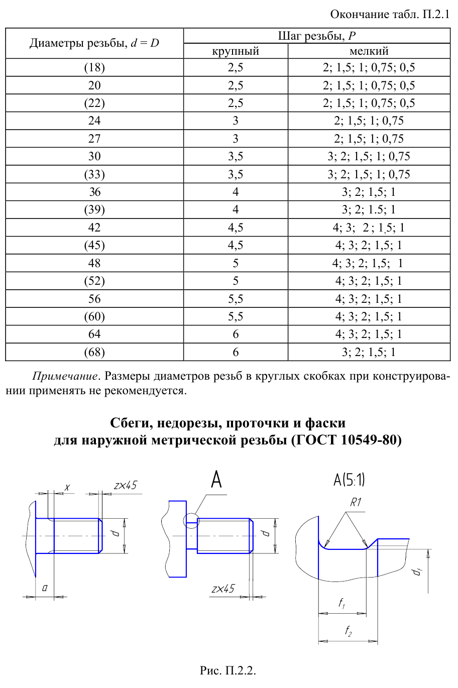 Инженерная графика задачи с решением