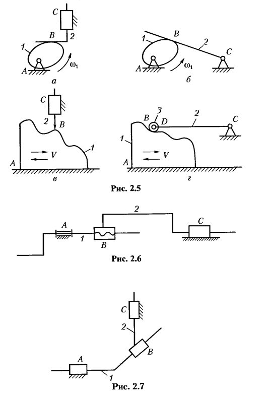 Решение задач по теории машин и механизмов