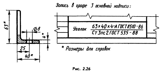 Чертежи на заказ