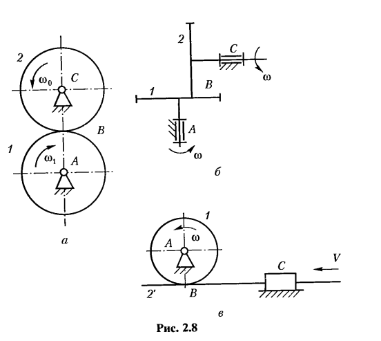 Решение задач по теории машин и механизмов