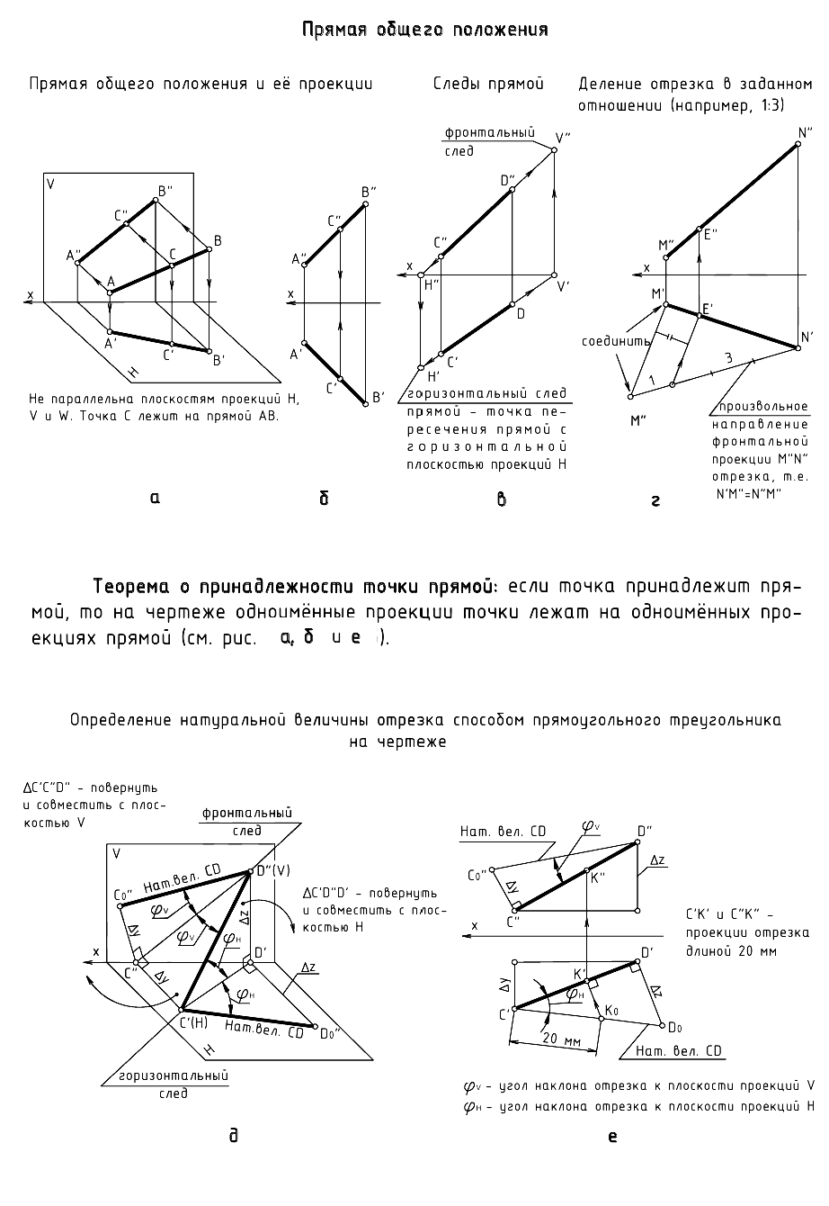 Взаимное положение двух прямых