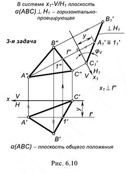 Способ замены (перемены) плоскостей проекций