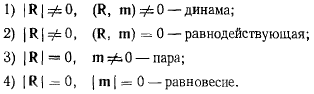 Приведение системы сил, действующих на твердое тело, к динаме