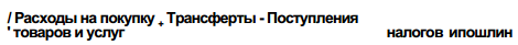 Понятие о государственном бюджете