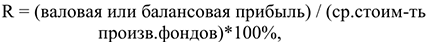 Примеры решения задач по экономике