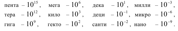 Представление натурального числа в десятичной системе счисления и в системах счисления с произвольным основанием