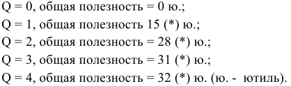 задачи по экономике