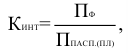 Решение экономики на заказ