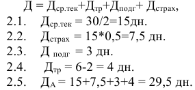 Решение экономики на заказ