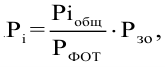 Заказать работу по экономике