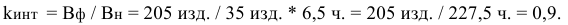 Помощь по экономике