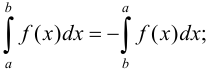 Определённый интеграл, основные свойства и задача с решением
