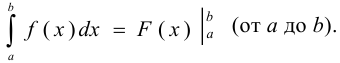 Определённый интеграл, основные свойства и задача с решением