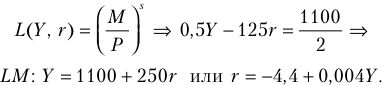 Задачи по макроэкономике