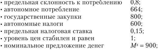 Задачи по макроэкономике