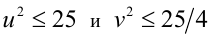 Метод замены переменных