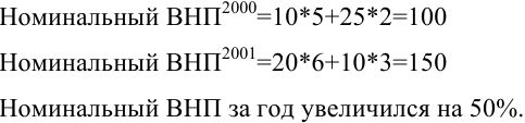 Помощь по макроэкономике