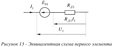 Аналитический расчет нелинейных цепей