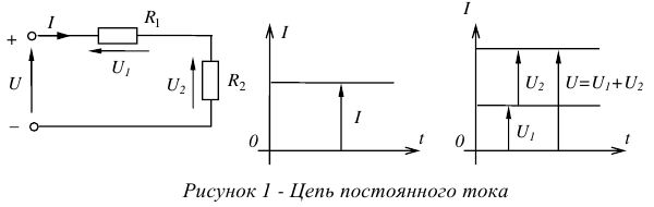 Контрольная работа по электротехнике тоэ с решением