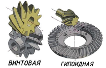 Техническая механика