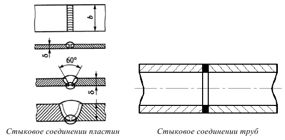 Техническая механика