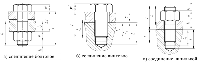 Техническая механика